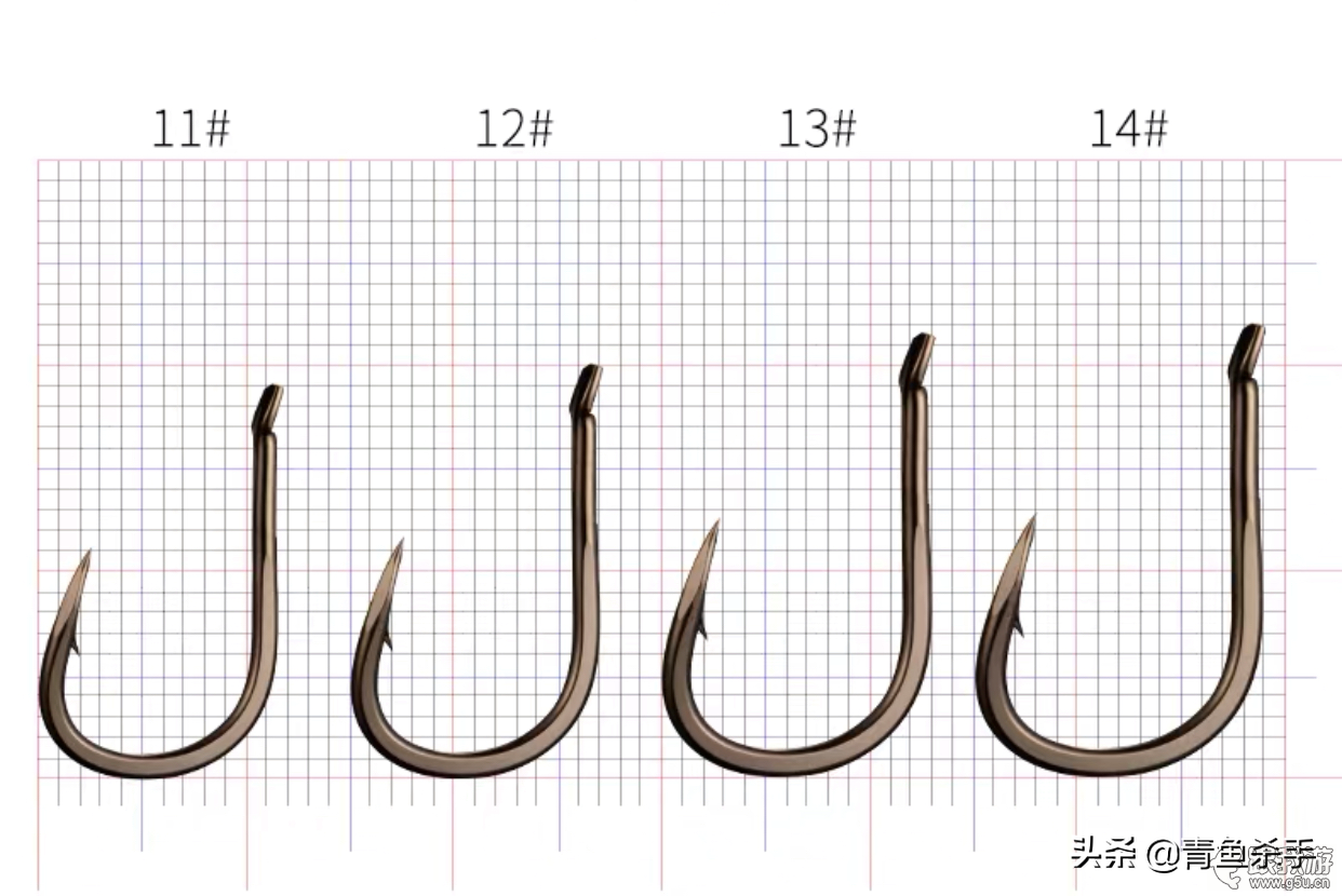 钓青鱼“大物鱼钩”的选择有何注意点，如何正确的去选择鱼钩呢？