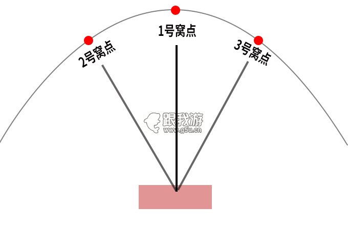 小罗非闹钩是“钓界”难题，学会这2个方法轻松避小钓大