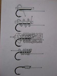简单几步绑钩图解，三分钟就学会了！