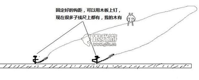 四海钓鱼大讲堂：教钓鱼新手绑双钩的方法，简单易学