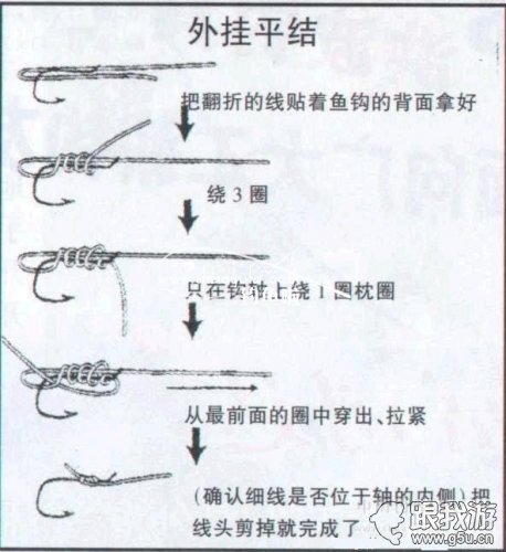 鱼钩,鱼线和鱼竿的绑法（图解）