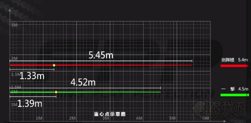 DAIWA达亿瓦一击鱼竿为什么会受钓友的追捧？实用还是脸面问题？