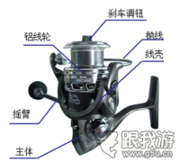 鱼轮怎么使用图解