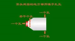 制作打窝器步骤全程图解，方便快捷