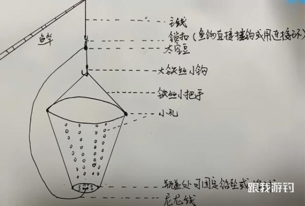 手竿打窝器如何制作？2种手工做法及用法，实用省钱，看完即会