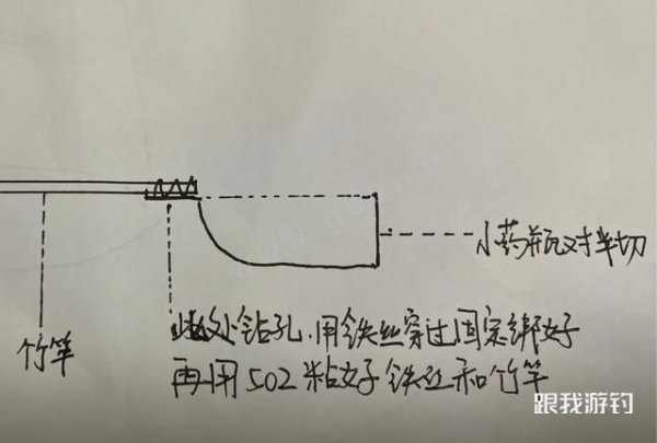 手竿打窝器如何制作？2种手工做法及用法，实用省钱，看完即会