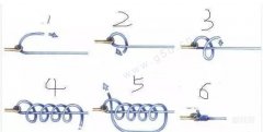 简单的钓鱼绑钩、打结图解，从此以后不再求人