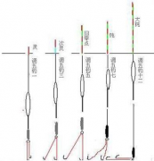 台钓鲤鱼时选择钓灵钓顿的3个技巧